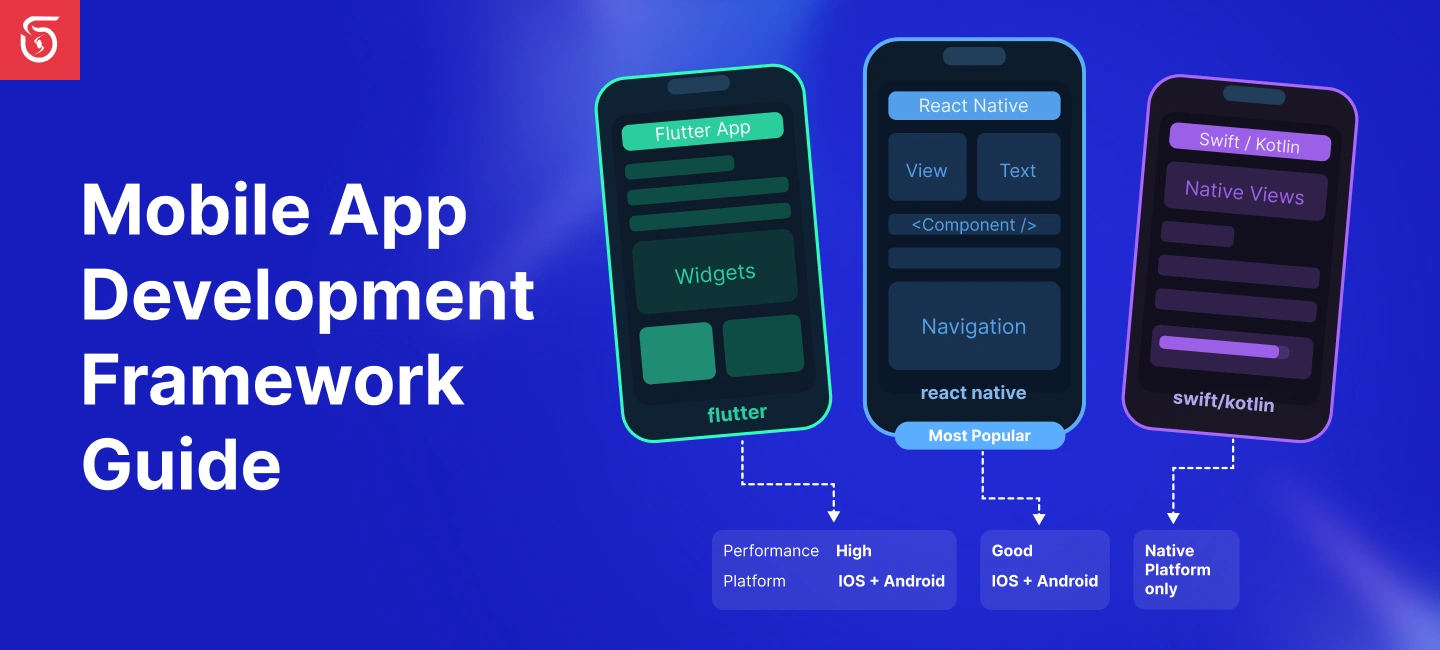 Mobile app development framework guide for startups