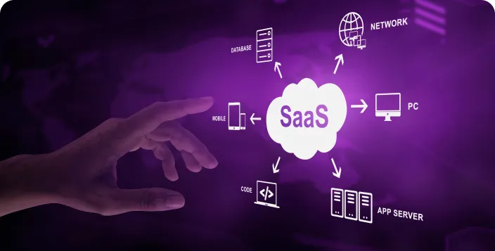 SaaS and technology solutions