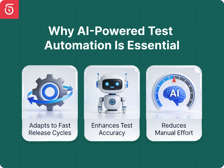 Why ai powered test automation essential