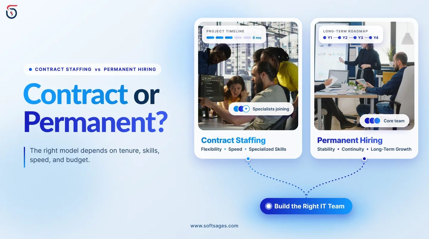 contract staffing vs permanent hiring for IT talent