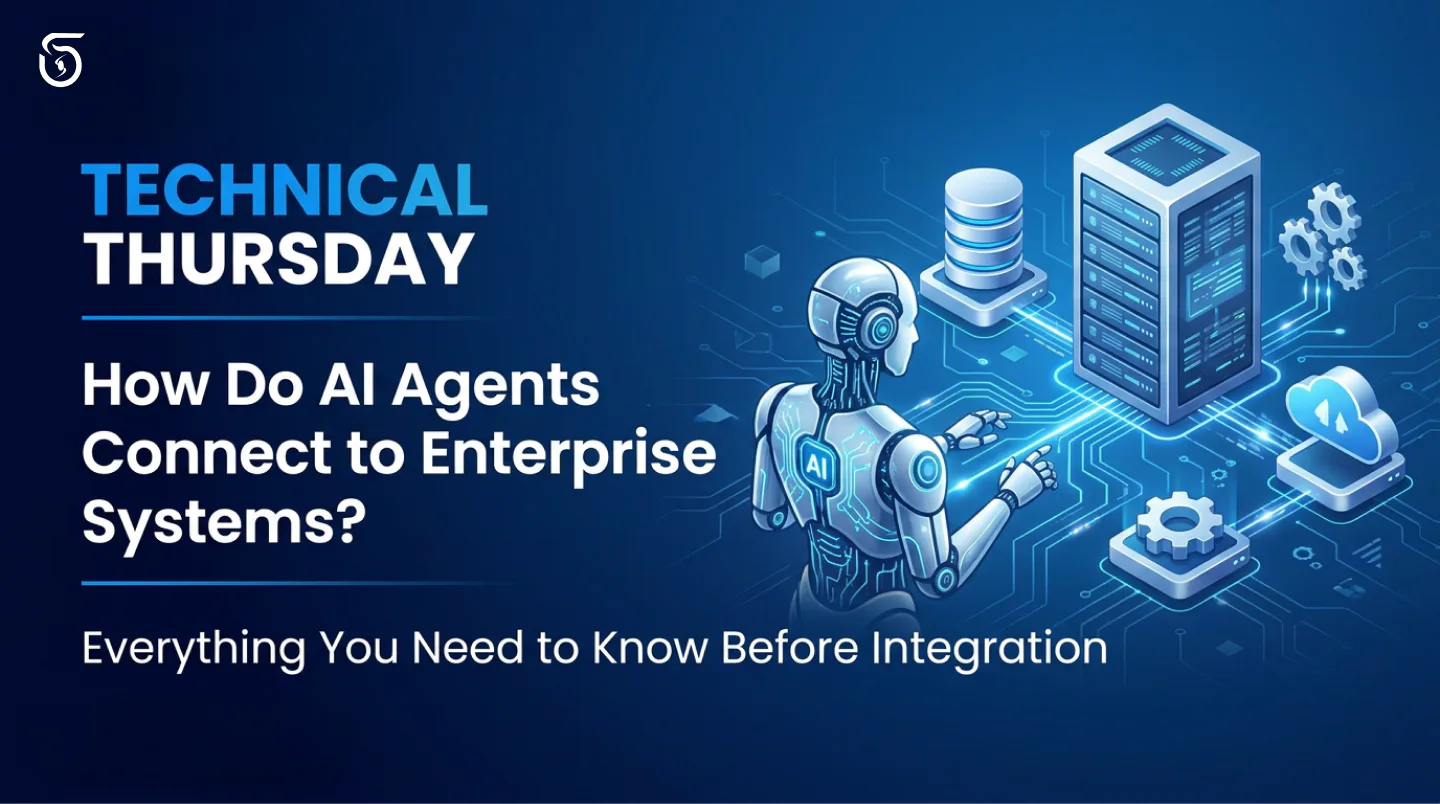 AI agent connecting to enterprise systems through API network