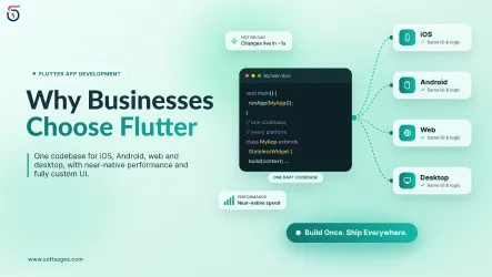 why businesses choose Flutter app development for iOS, Android, web, and desktop